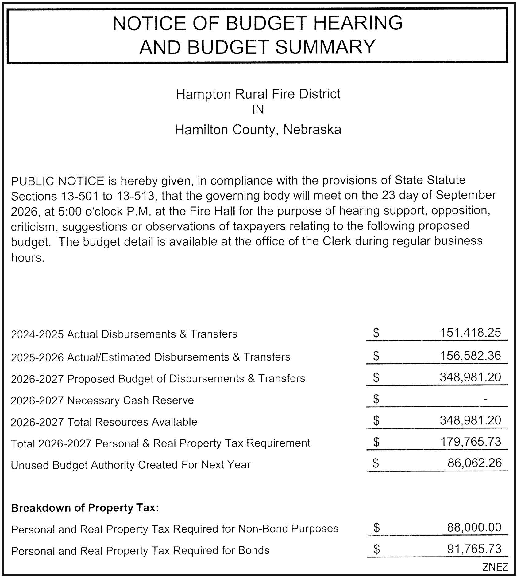 Hampton Fire Budget