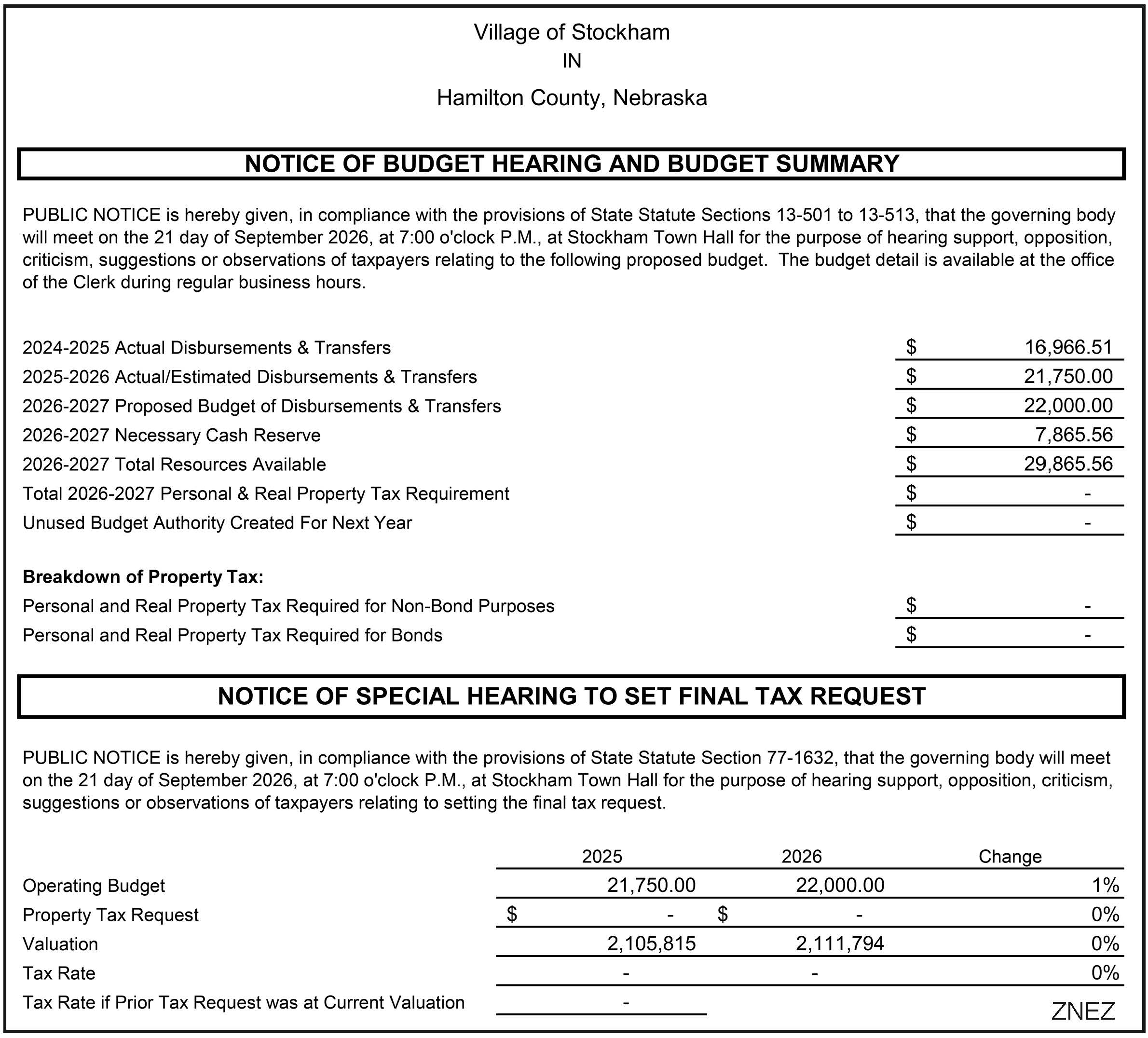 Stockham Budget