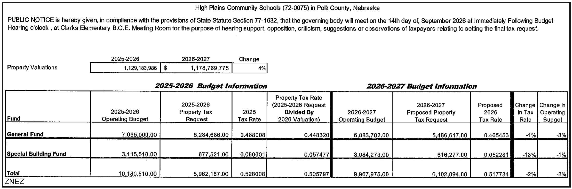 High Plains Hearing