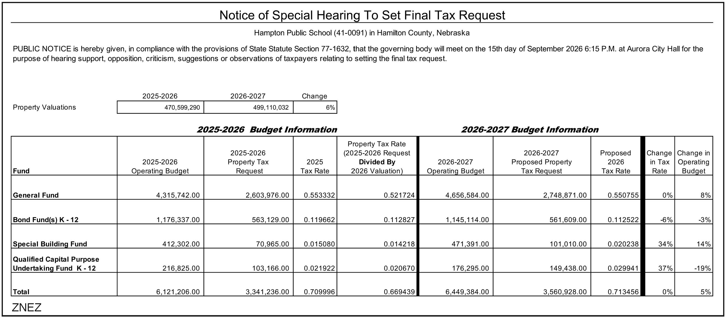 Hampton School Hearing