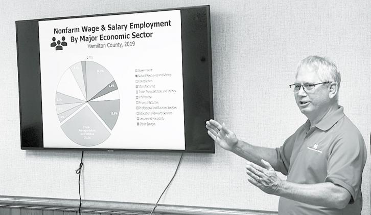 NPPD’s Rich Nelson explains some of the data involving nonfarm wage and salary employment for Hamilton County during a presentation last week in Aurora. News-Register/ Kurt Johnson
