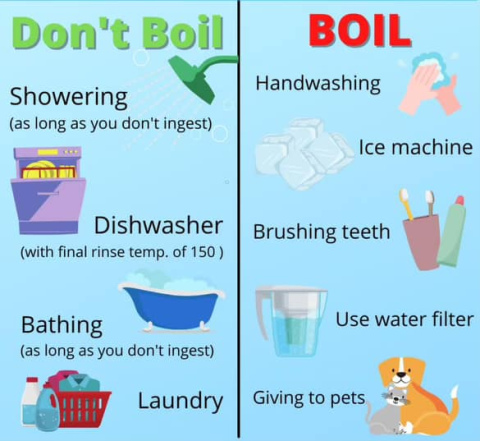 A graphic shared on social media by the Village of Hampton describes procedures for safe water use during a boil order. 