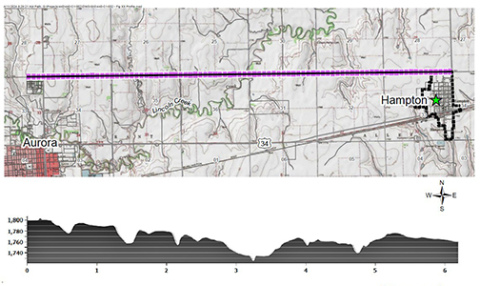 This map provided to the Village of Hampton by its engineering firm, Miller and Associates, shows the route of a proposed pipeline linking Hampton to Aurora’s well field north of town. The line would run along County Road 14 which is located less than a block from Hampton’s water tower and runs by Aurora’s pump houses near the cemetery. The bottom graph shows the differences in elevation between the two towns.