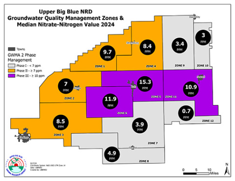 This map of the Upper Big Blue Natural Resources District published in September shows that nitrate levels in Zones 5, 6 and 11 have risen to the Phase III, with more than 10 ppm of nitrates. The area stretches from a few miles east of Aurora to south and east of Seward. Nitrate levels higher than 10 ppm in drinking water are considered to be unsafe, especially for the very young and the elderly.  