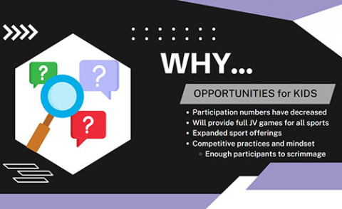 One of the the slides in Hampton's sports coop informational slide show explains the reasons for the discussions. 