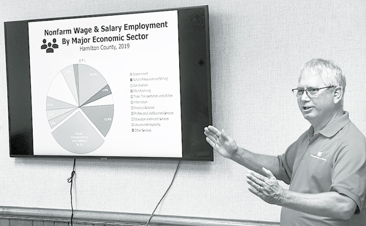 NPPD’s Rich Nelson explains some of the data involving nonfarm wage and salary employment for Hamilton County during a presentation last week in Aurora. News-Register/ Kurt Johnson
