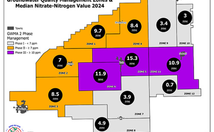 This map of the Upper Big Blue Natural Resources District published in September shows that nitrate levels in Zones 5, 6 and 11 have risen to the Phase III, with more than 10 ppm of nitrates. The area stretches from a few miles east of Aurora to south and east of Seward. Nitrate levels higher than 10 ppm in drinking water are considered to be unsafe, especially for the very young and the elderly.