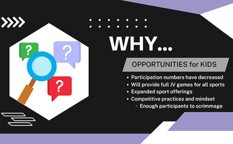 One of the the slides in Hampton's sports coop informational slide show explains the reasons for the discussions.